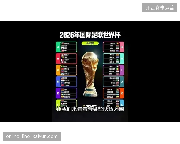 2026年美加墨世界杯或将建立赞助商权益曝光的实时自动化核算标准